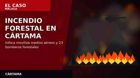 Portada editorial de El Caso Málaga sobre el incendio forestal en Cártama