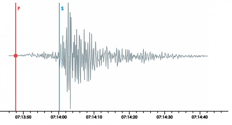 Sismograma de un terremoto en Andalucía, imagen de recurso