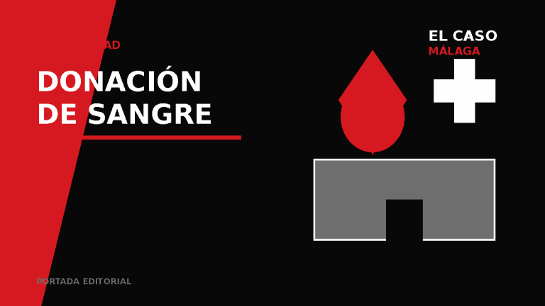 Composición editorial de El Caso Málaga sobre una campaña de donación de sangre en la Jefatura de Policía Local de Málaga