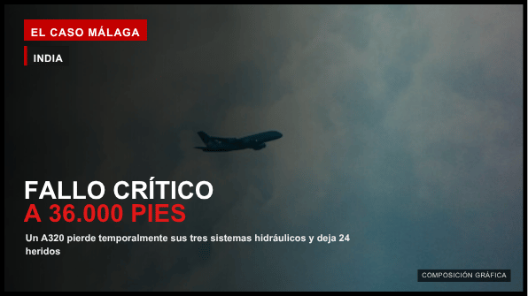 Air India A320: portada de El Caso Málaga sobre el fallo hidráulico a 36.000 pies