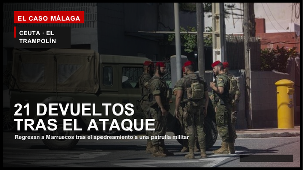 Portada de El Caso Málaga sobre 21 migrantes devueltos tras el apedreamiento a una patrulla militar en Ceuta
