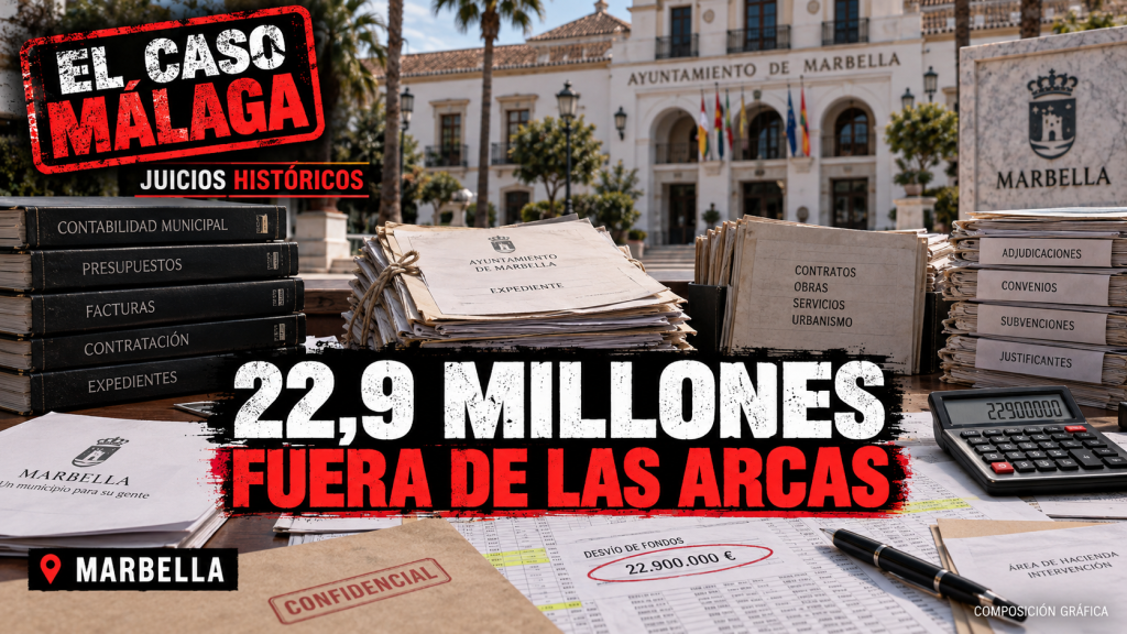 Portada editorial sobre el desvío de 22,9 millones del Caso Saqueo I en Marbella