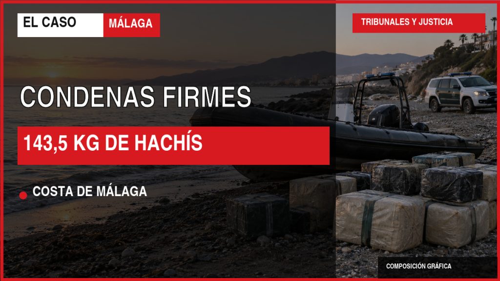 Portada de El Caso Málaga sobre condenas firmes por 143,5 kilos de hachís en la Costa de Málaga