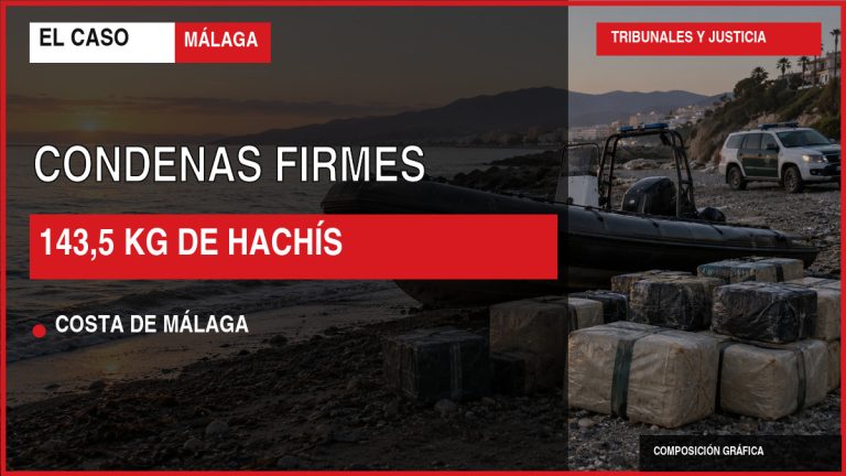 Portada de El Caso Málaga sobre condenas firmes por 143,5 kilos de hachís en la Costa de Málaga