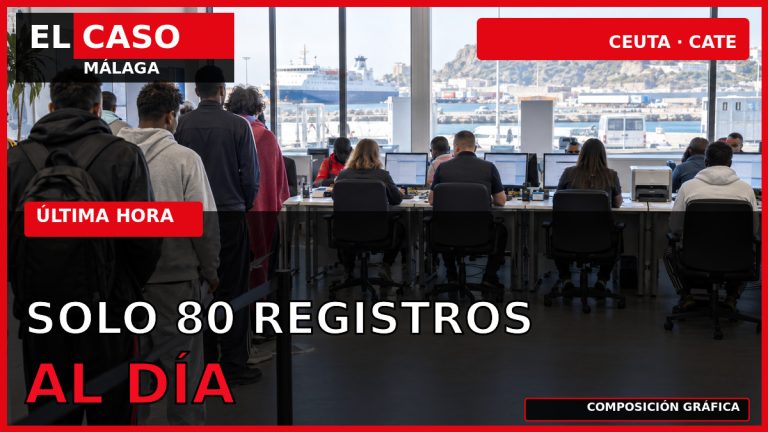 Portada editorial de El Caso Málaga: solo 80 registros al día en el CATE de Ceuta