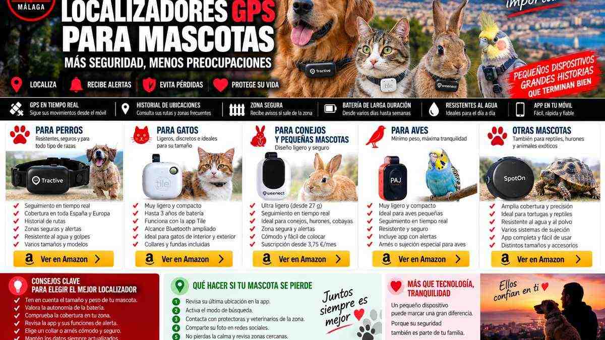 Localizadores GPS para mascotas: opciones para perros, gatos, conejos, aves y otros animales