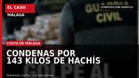 Composición gráfica de El Caso Málaga sobre las condenas confirmadas por el TSJA por un alijo de 143,5 kilos de hachís